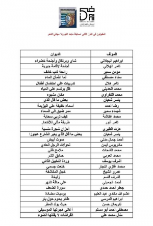 قائمة الشعراء الذين وصلوا للفرز النهائي لمسابقة "غاليري ضي" (مسابقة ما بعد الكورونا)