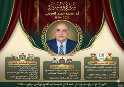 د/محمد عباس محمد عرابي -   التربوي المعجمي  الأستاذ الدكتور  محمد حسن المرسي (عضو  مجمع اللغة العربية)    (1946م -2026م)