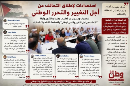 -يحيى بركات-   -    "علينا أن نفكر مع الشعب، لا عن الشعب." لا تحموا المبادرة مني... احموها من أن تشبه ما جاءت لتغييره.