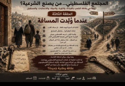 يحيى بركات      -   المجتمع الفلسطيني... من يصنع الشرعية؟